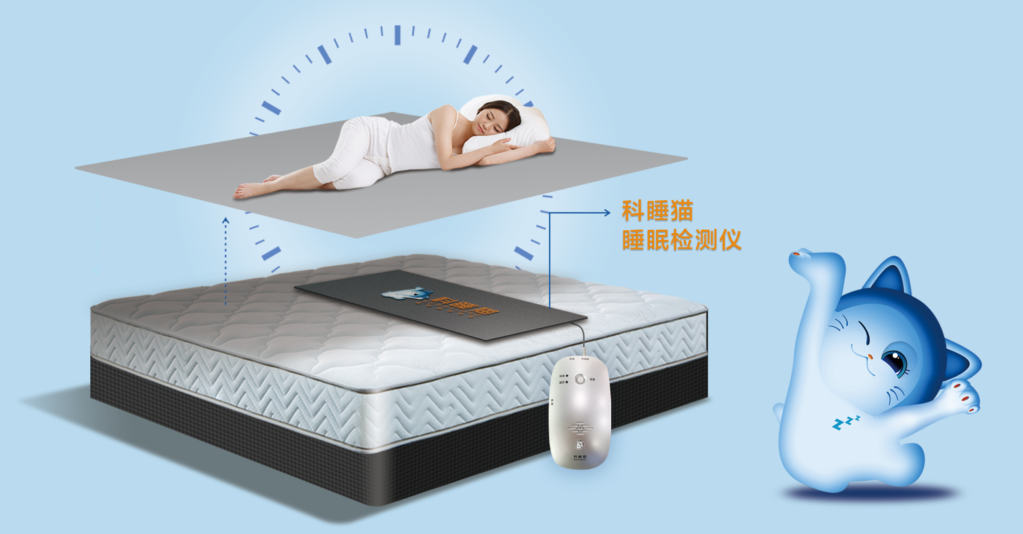 科睡猫睡眠监护仪.png